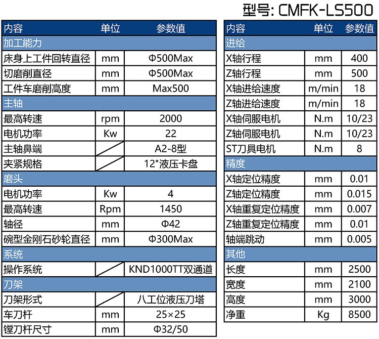 CMFK-LS500刹车盘双端面立式磨床参数表